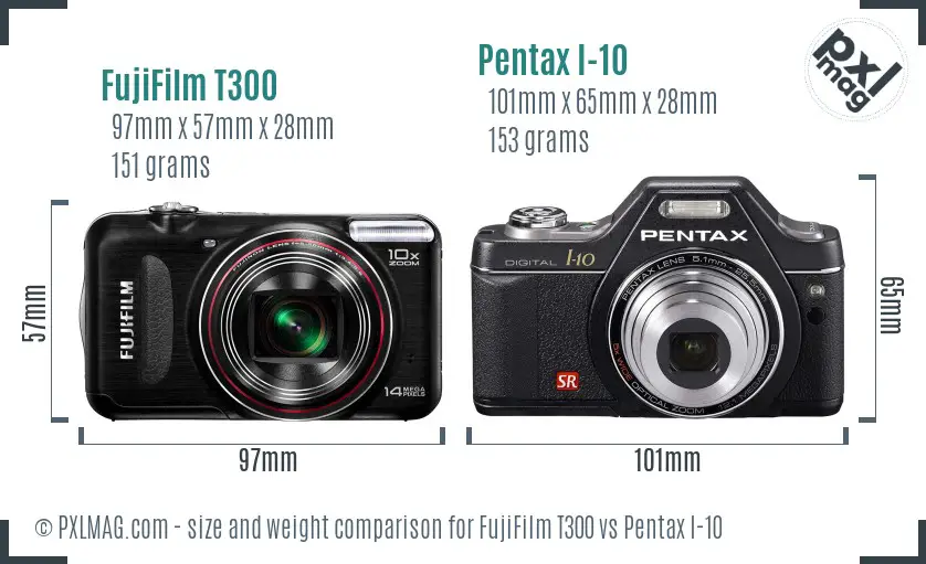 Physical size and ergonomics comparison