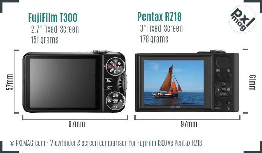 FujiFilm T300 vs Pentax RZ18 Screen and Viewfinder comparison