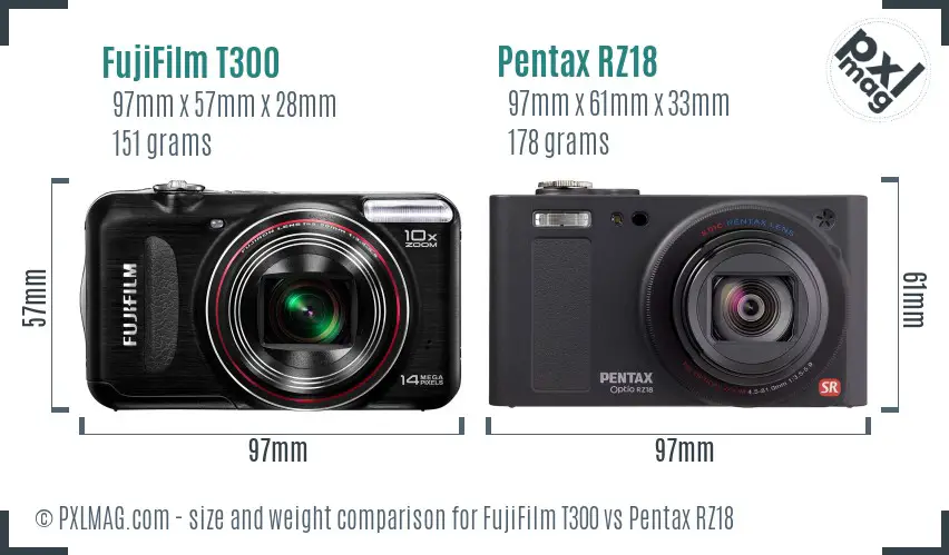 FujiFilm T300 vs Pentax RZ18 size comparison