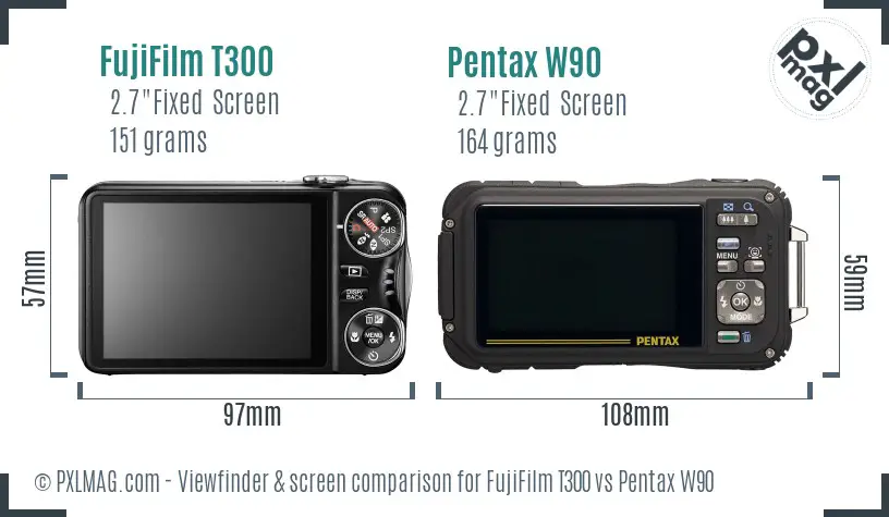 FujiFilm T300 vs Pentax W90 Screen and Viewfinder comparison