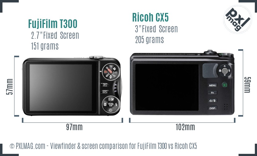 FujiFilm T300 vs Ricoh CX5 Screen and Viewfinder comparison