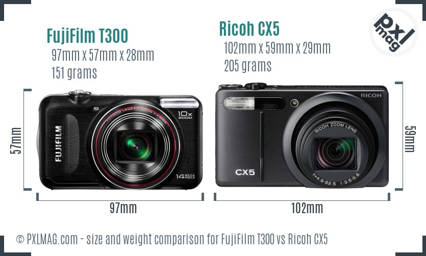 FujiFilm T300 vs Ricoh CX5 size comparison