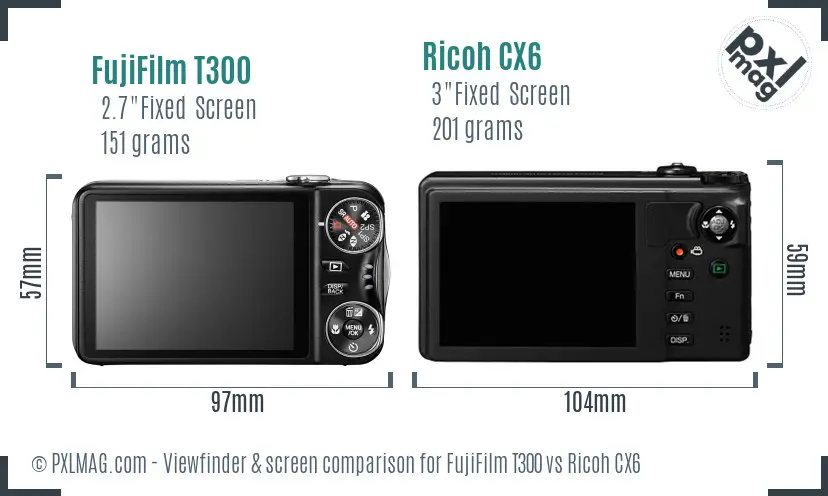 FujiFilm T300 vs Ricoh CX6 Screen and Viewfinder comparison