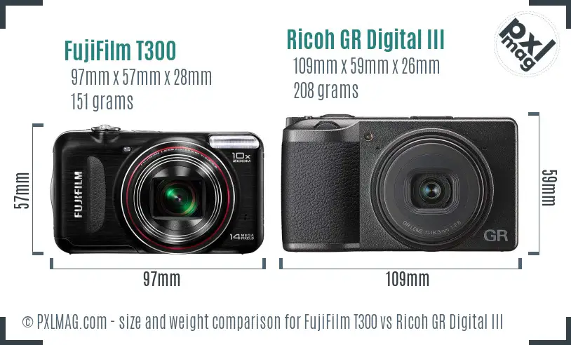 FujiFilm T300 vs Ricoh GR Digital III size comparison