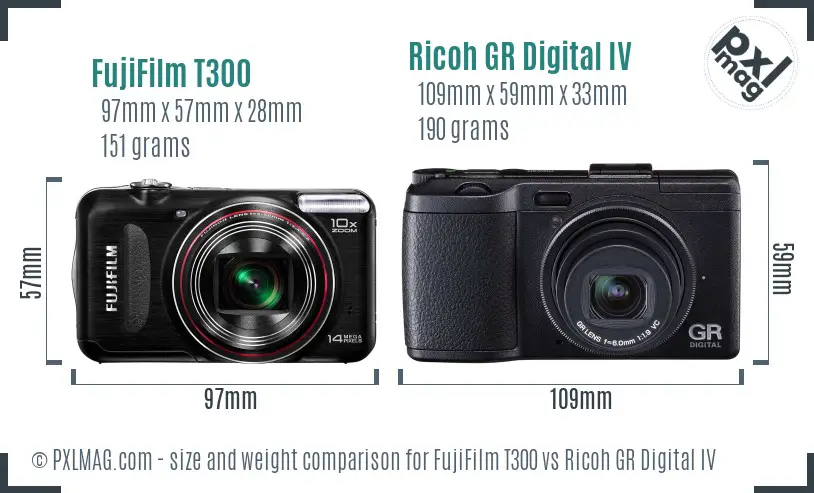 FujiFilm T300 vs Ricoh GR Digital IV size comparison
