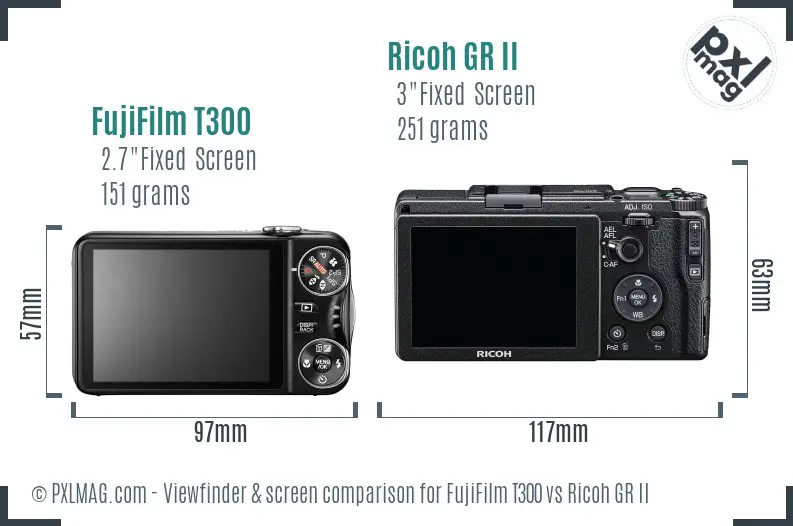 FujiFilm T300 vs Ricoh GR II Screen and Viewfinder comparison
