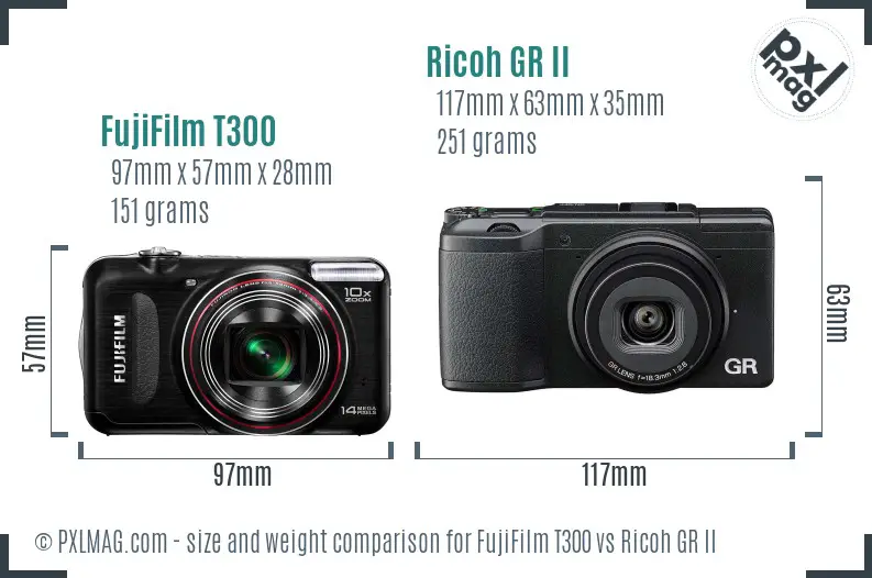FujiFilm T300 vs Ricoh GR II size comparison