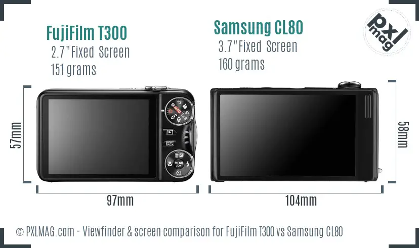 FujiFilm T300 vs Samsung CL80 Screen and Viewfinder comparison