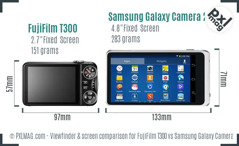 FujiFilm T300 vs Samsung Galaxy Camera 2 Screen and Viewfinder comparison