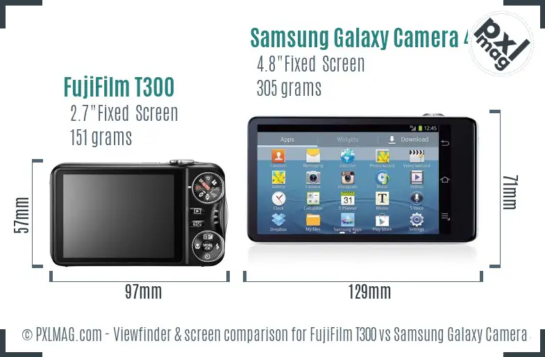 FujiFilm T300 vs Samsung Galaxy Camera 4G Screen and Viewfinder comparison FujiFilm T300 vs Samsung Galaxy Camera 4G Screen and Viewfinder comparison