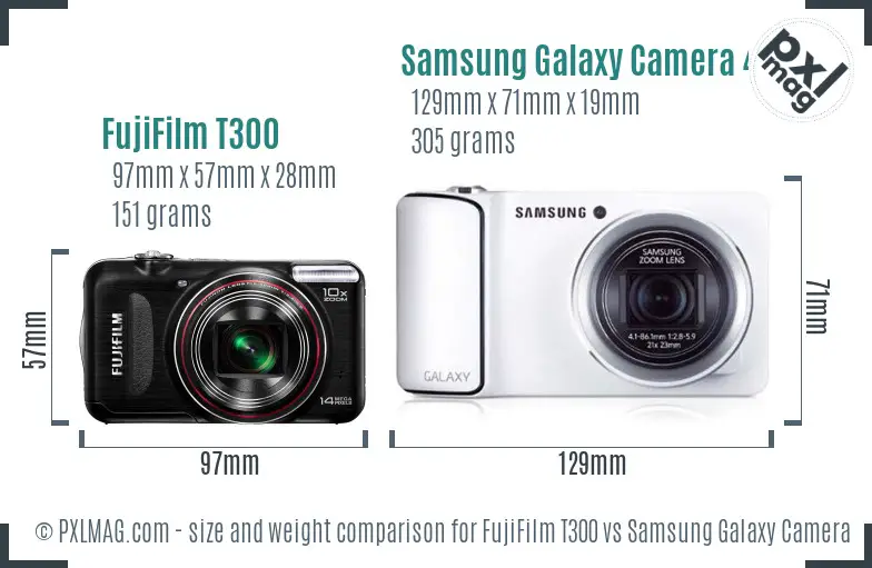 FujiFilm T300 vs Samsung Galaxy Camera 4G size comparison FujiFilm T300 vs Samsung Galaxy Camera 4G size comparison