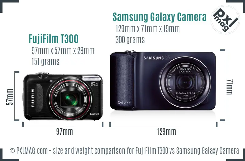 FujiFilm T300 vs Samsung Galaxy Camera size comparison