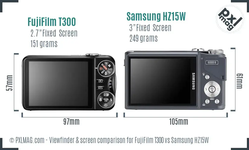 FujiFilm T300 vs Samsung HZ15W Screen and Viewfinder comparison