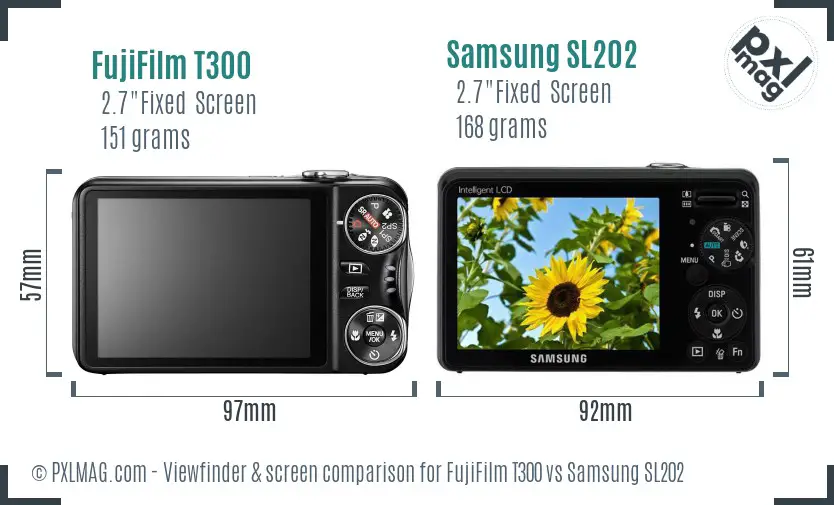 FujiFilm T300 vs Samsung SL202 Screen and Viewfinder comparison