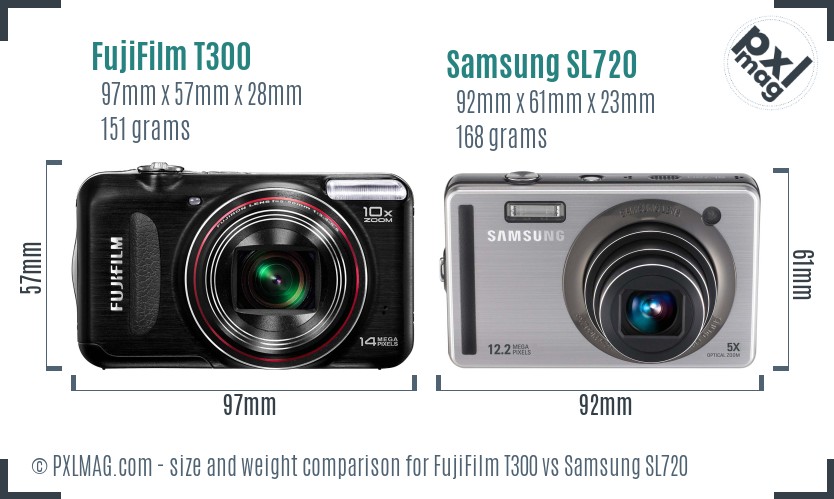 FujiFilm T300 vs Samsung SL720 size comparison