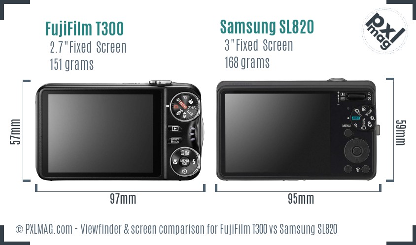 FujiFilm T300 vs Samsung SL820 Screen and Viewfinder comparison