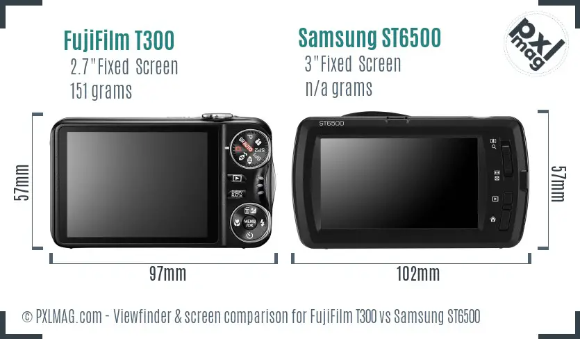 FujiFilm T300 vs Samsung ST6500 Screen and Viewfinder comparison