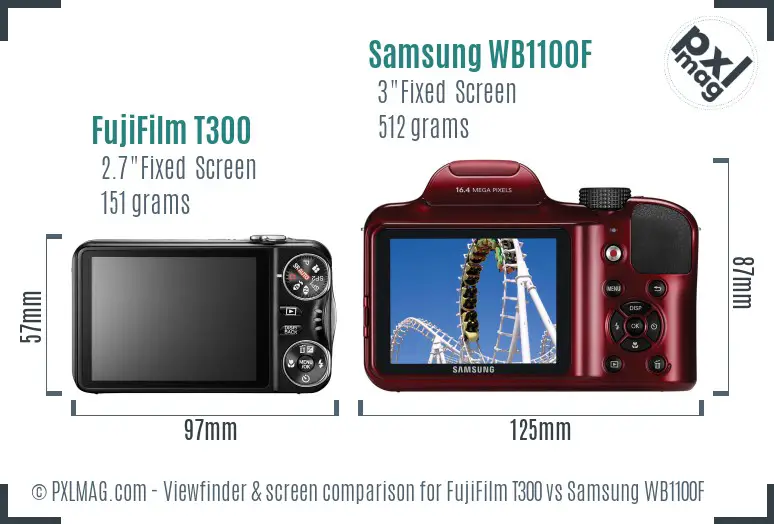 FujiFilm T300 vs Samsung WB1100F Screen and Viewfinder comparison