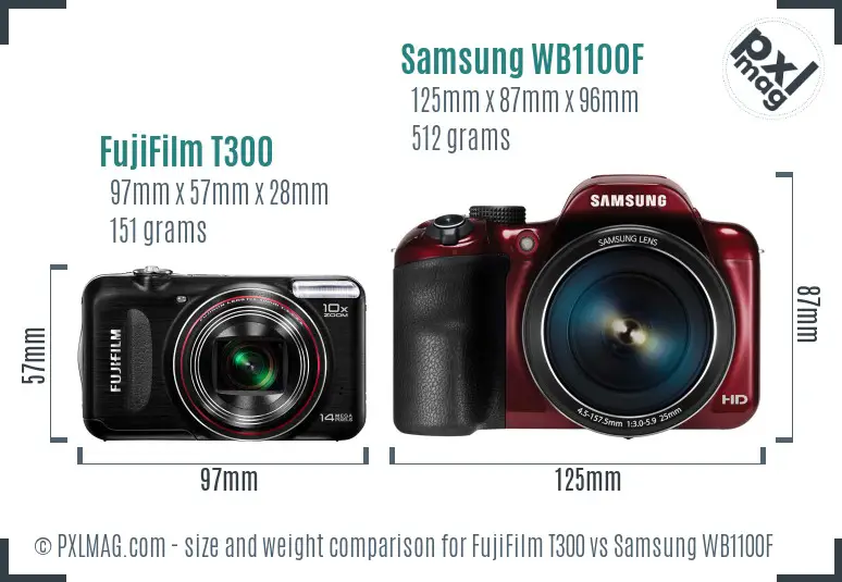 FujiFilm T300 vs Samsung WB1100F size comparison