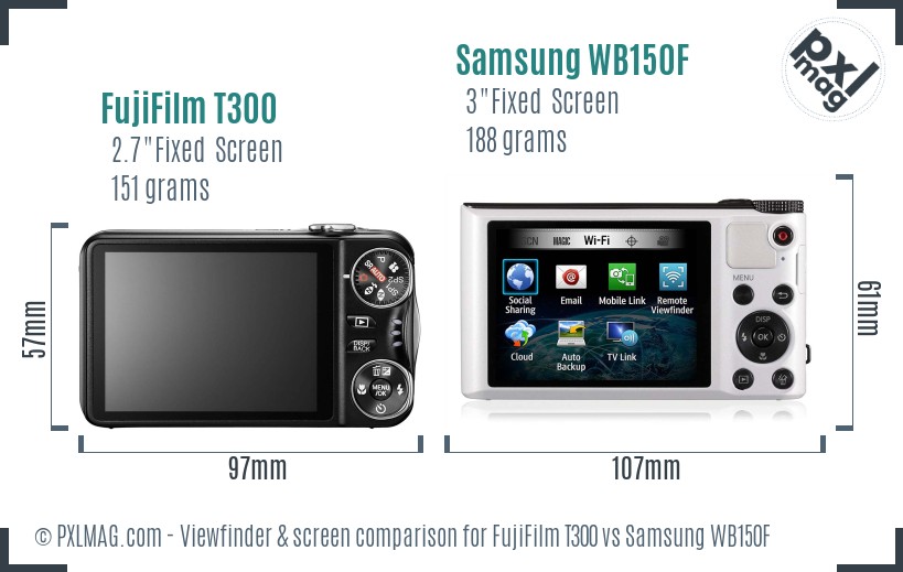 FujiFilm T300 vs Samsung WB150F Screen and Viewfinder comparison