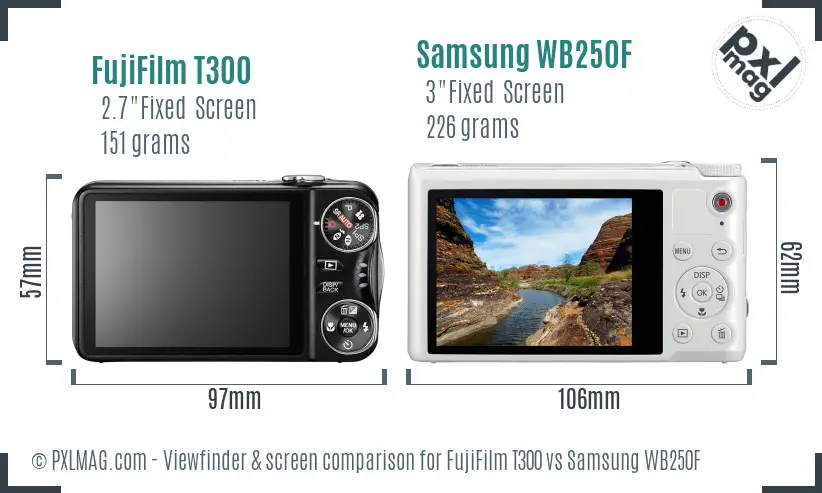 FujiFilm T300 vs Samsung WB250F Screen and Viewfinder comparison