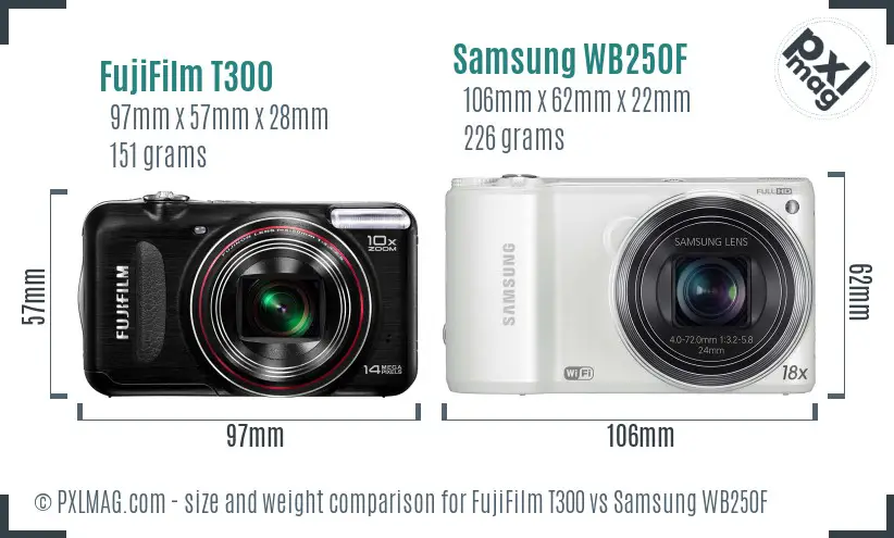 FujiFilm T300 vs Samsung WB250F size comparison