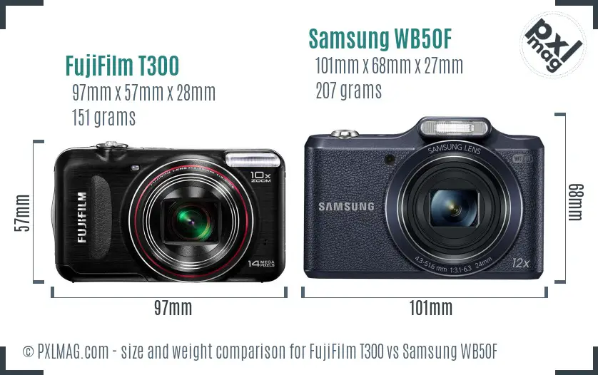 Physical size and ergonomics comparison