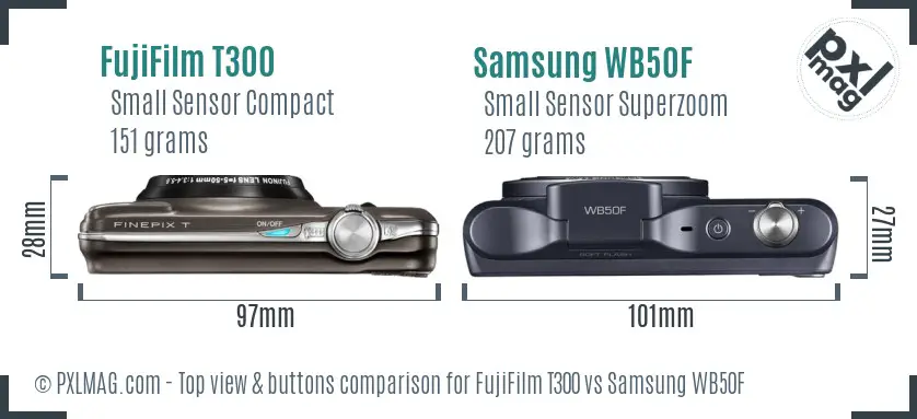 Top view design and control layout comparison
