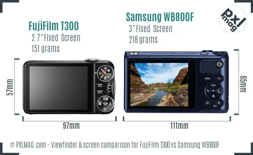 FujiFilm T300 vs Samsung WB800F Screen and Viewfinder comparison