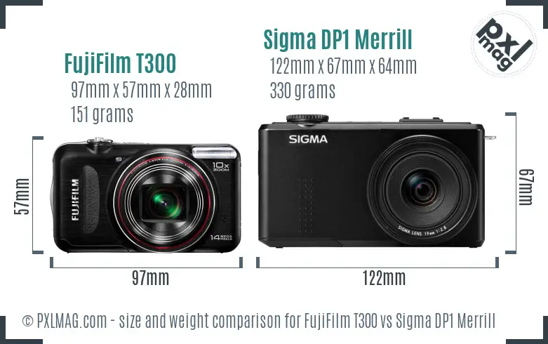 FujiFilm T300 vs Sigma DP1 Merrill size comparison