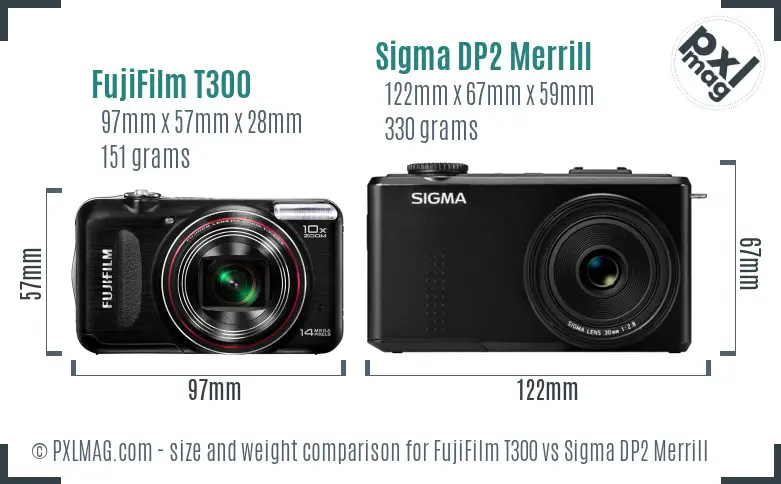FujiFilm T300 vs Sigma DP2 Merrill size comparison FujiFilm T300 vs Sigma DP2 Merrill size comparison
