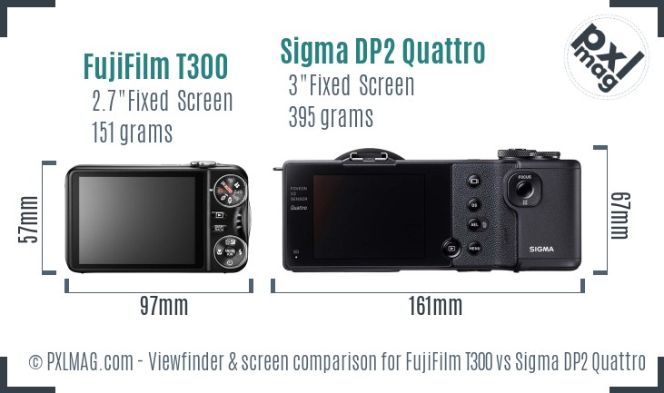 FujiFilm T300 vs Sigma DP2 Quattro Screen and Viewfinder comparison