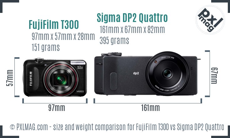 FujiFilm T300 vs Sigma DP2 Quattro size comparison