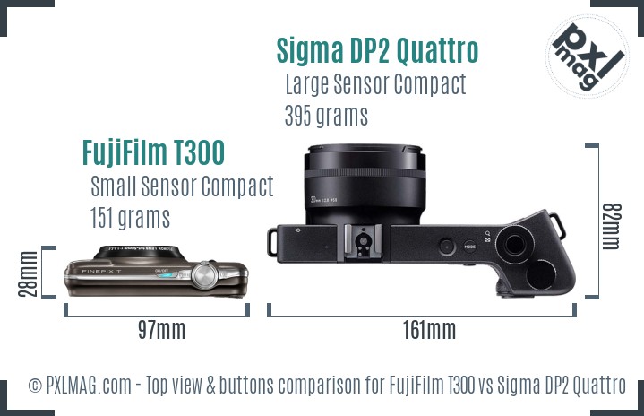 FujiFilm T300 vs Sigma DP2 Quattro top view buttons comparison