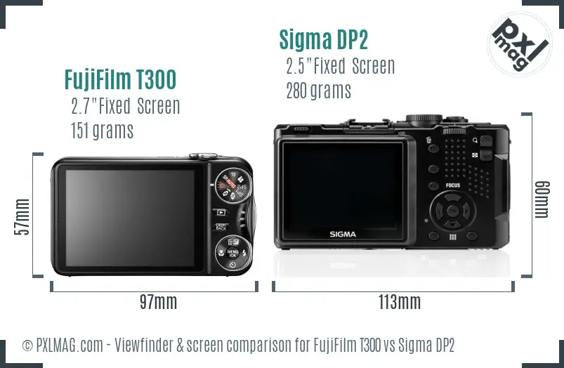 FujiFilm T300 vs Sigma DP2 Screen and Viewfinder comparison