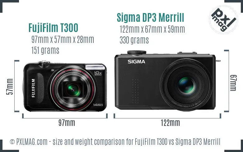 FujiFilm T300 vs Sigma DP3 Merrill size comparison FujiFilm T300 vs Sigma DP3 Merrill size comparison