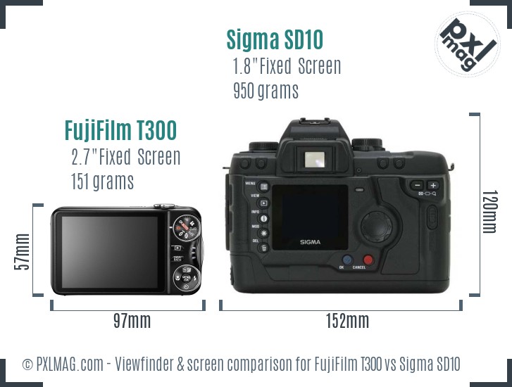 FujiFilm T300 vs Sigma SD10 Screen and Viewfinder comparison