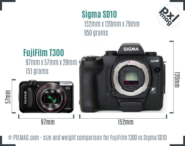FujiFilm T300 vs Sigma SD10 size comparison