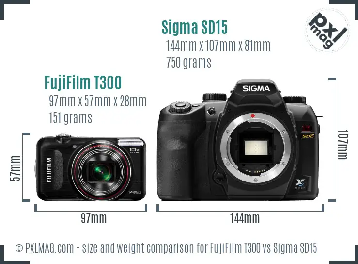 FujiFilm T300 vs Sigma SD15 size comparison