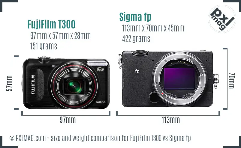 FujiFilm T300 vs Sigma fp size comparison FujiFilm T300 vs Sigma fp size comparison