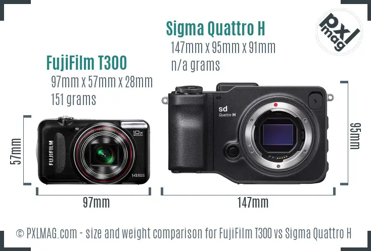 FujiFilm T300 vs Sigma Quattro H size comparison