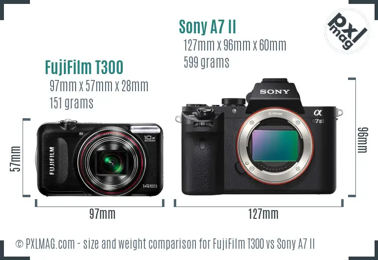 FujiFilm T300 vs Sony A7 II size comparison FujiFilm T300 vs Sony A7 II size comparison