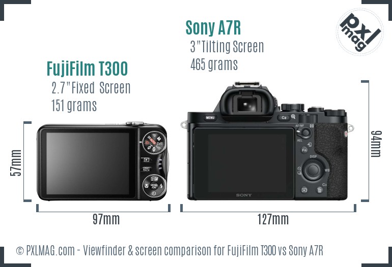 FujiFilm T300 vs Sony A7R Screen and Viewfinder comparison