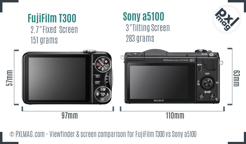 FujiFilm T300 vs Sony a5100 Screen and Viewfinder comparison