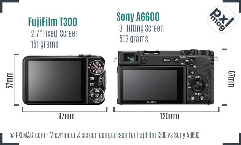 FujiFilm T300 vs Sony A6600 Screen and Viewfinder comparison