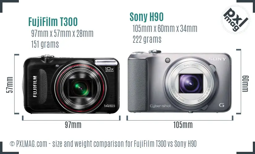 Physical size and ergonomics comparison