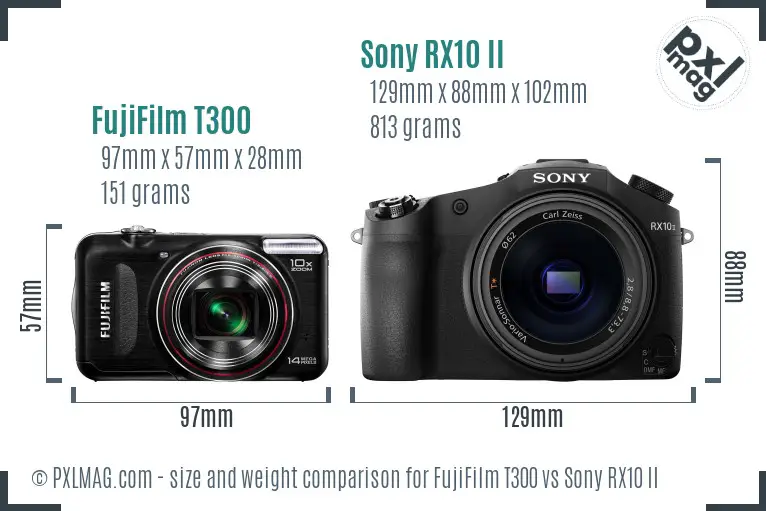 FujiFilm T300 vs Sony RX10 II size comparison