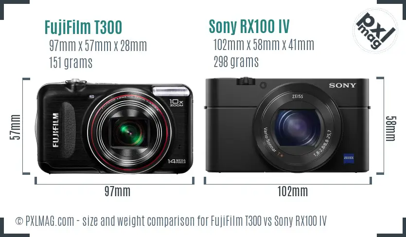 FujiFilm T300 vs Sony RX100 IV size comparison