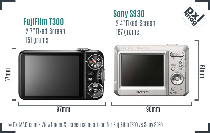 FujiFilm T300 vs Sony S930 Screen and Viewfinder comparison