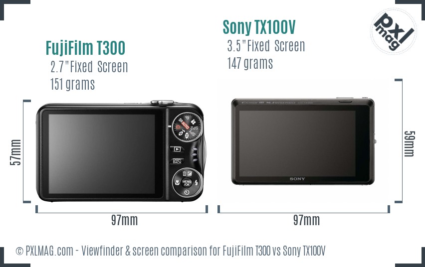 FujiFilm T300 vs Sony TX100V Screen and Viewfinder comparison